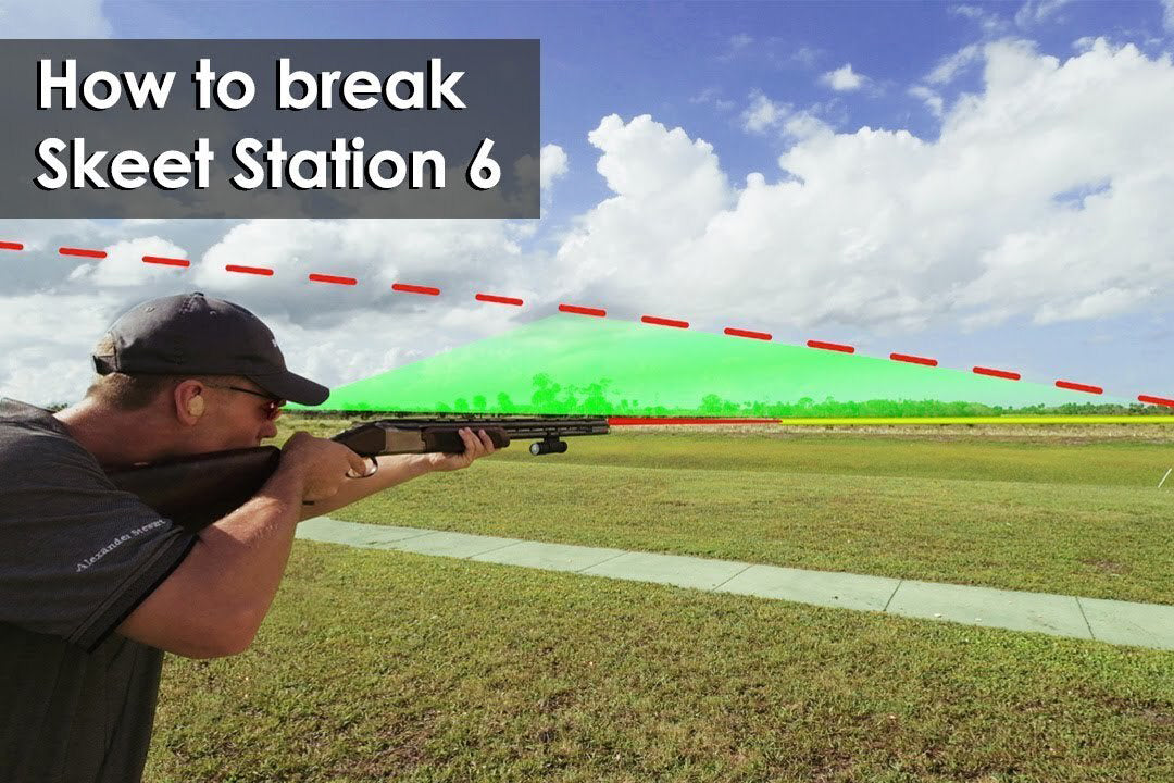 How to break targets at Station 6: ShotKam's expert skeet shooting guide for Europe.